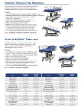 Patient Handling Solutions - 4