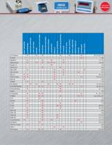 2014 2015 GLOBAL GUIDE-5