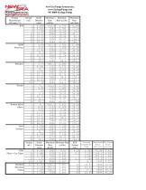 NE-8000-2