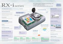 Digital Refractometers  RX series - 3