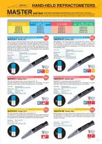 hand-held refractometers-3
