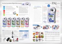 "Pocket" Refractometer PAL-2