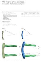 ATB Anterior Tension Band Plate - 4