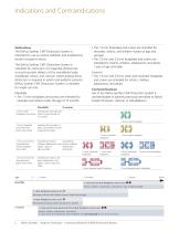 Craniomaxillofacial (CMF) Distraction System-4