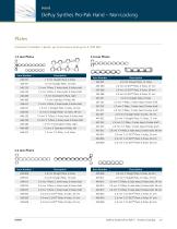 DePuy Synthes - 15