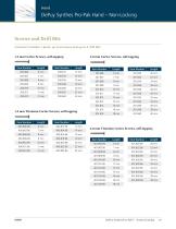 DePuy Synthes - 16