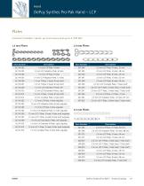 DePuy Synthes - 19