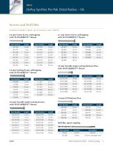 DePuy Synthes - 8