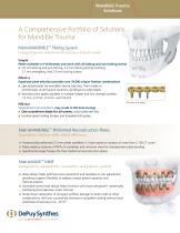 Mandible Trauma Solutions