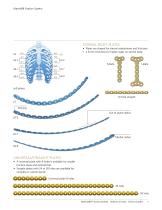 MatrixRIB®FixationSystem - 10