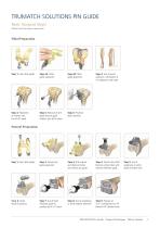 TruMatch Pin Guides - 3