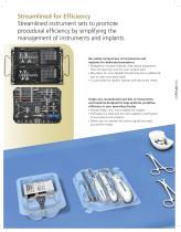 VA LCP ® Distal Radius System - 6