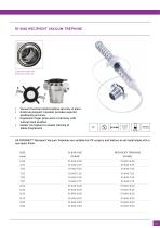 CORONET-5
