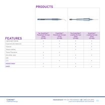 CORONET High Quality Surgical Products for Cornea Graft Surgery-13