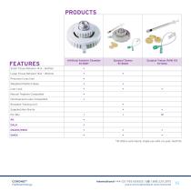 CORONET High Quality Surgical Products for Cornea Graft Surgery-15