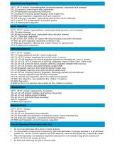 Dental Electrosurgery - 12