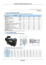 Blackfish hospital vacuum pump system,BF-XD,oil free - 3