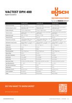 VACTEST DPH 400-2
