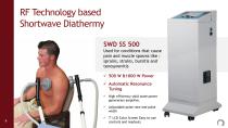 US FDA Cleared Medical Devices for Healthcare and Wellness-9