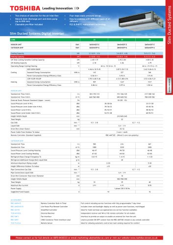 RAV DI Slim Ducted Data Sheet