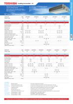 VRF Indoor Unit - Standard Ducted - Toshiba Air Conditioning - PDF ...