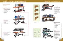 ERGONOMIC ENVIRONMENTS in HEALTHCARE - 2014-9
