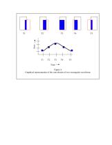 Physics Behind the Phantom - The Edge Phantom-3