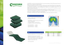 WHEELCHAIR CUSHIONS-3