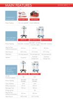 CA-MI Suction Units English-7