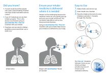 Patient Brochure - Trudell Medical International - PDF Catalogs ...