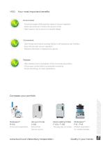 Interface I-100-2