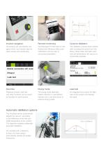 Interface I-300-3
