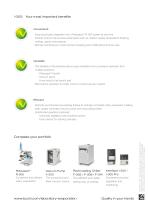 Interface I-300-4