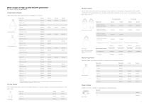Laboratory Evaporation Glassware-3