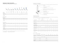 Laboratory Evaporation Glassware-5