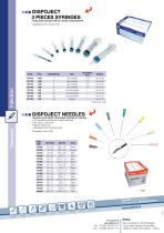 RANGE DISPOJECT-2
