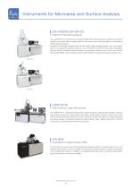 Products Guide 2025-10