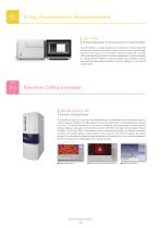 Products Guide 2025-11
