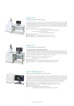 Products Guide 2025-7