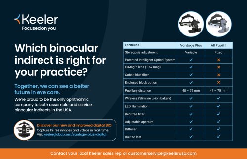 Binocular indirect: APII & VP comparison flyer