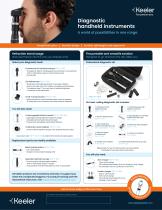 Keeler Ophthalmoscopes & Retinoscopes-1