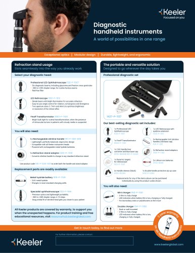 Keeler Ophthalmoscopes & Retinoscopes
