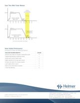 Cell Washing-4