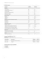 Battery test chambers - 8