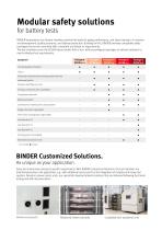 BINDER Battery Testing Chambers-5