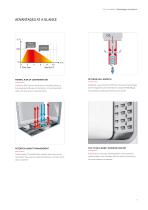 CO2 Incubators-5