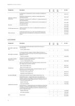Cooling incubators-10