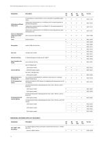 Drying and heating chambers-10