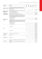 Drying and heating chambers-11