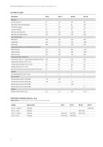 Drying and heating chambers-8